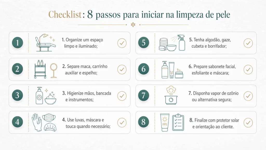 Checklist de equipamentos e passos para iniciar na limpeza de pele profissional.